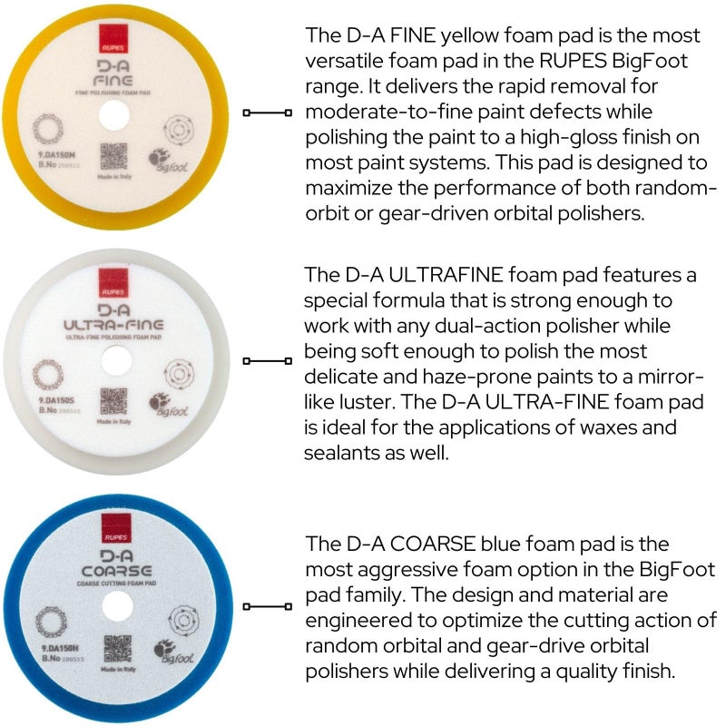 RUPES D-A Series 6"" Orbital Foam Polishing Pads Bundle - Includes 2 Fine, 2 Ultra Fine and 2 Coarse Foam Pads - Tailored to Meet The Diverse Needs of Automotive Detailing - Image 5